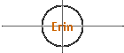 Erin
