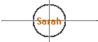 Sarah